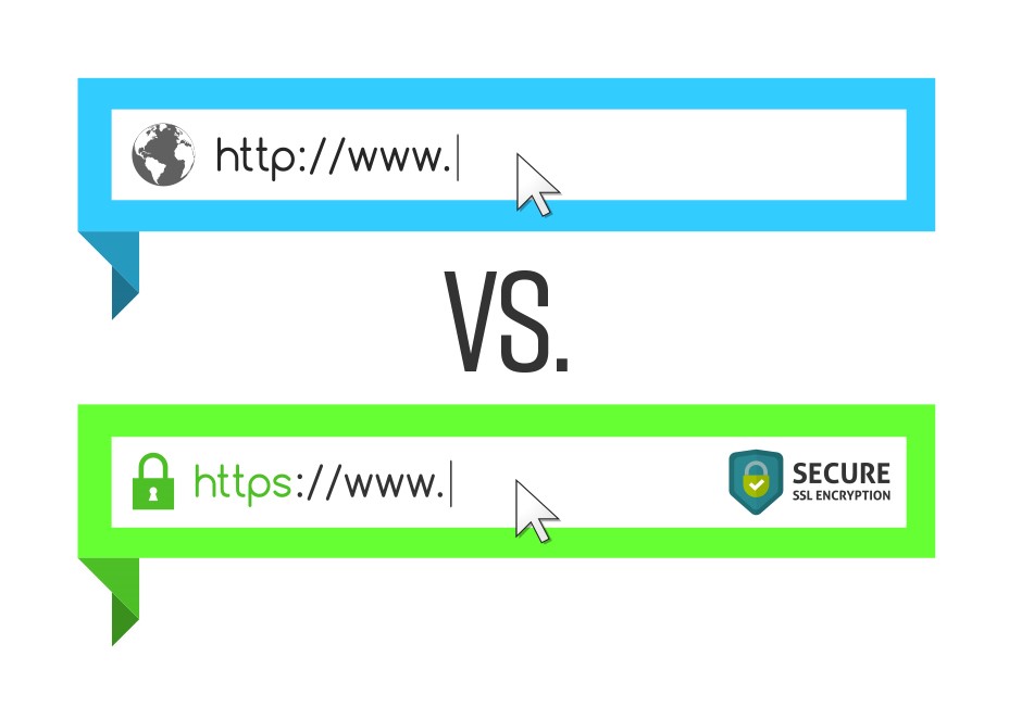 Στρατηγική SEO - Ασφάλεια - Κρυπτογράφηση HTTPS